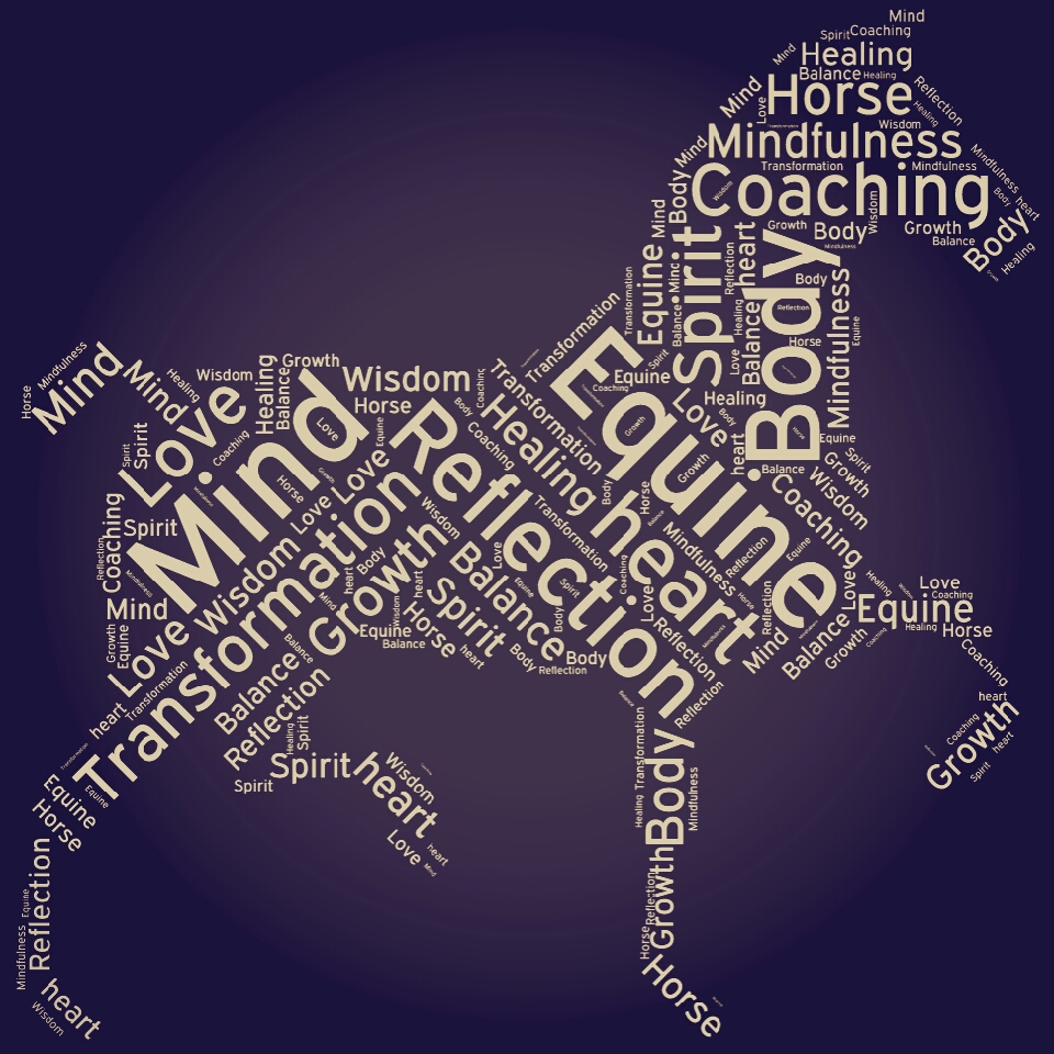 Blog and Articles featuring Equine Assisted Coaching